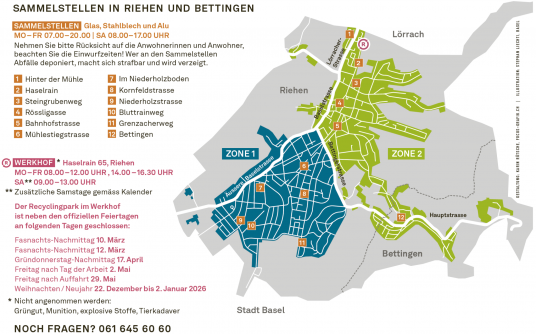 Wertstoffsammelstellen